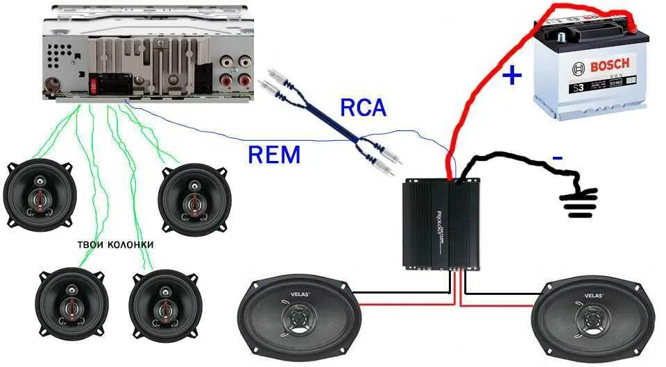 Правильное подключение динамиков к магнитоле Как подключить динамики к магнитоле без усилителя