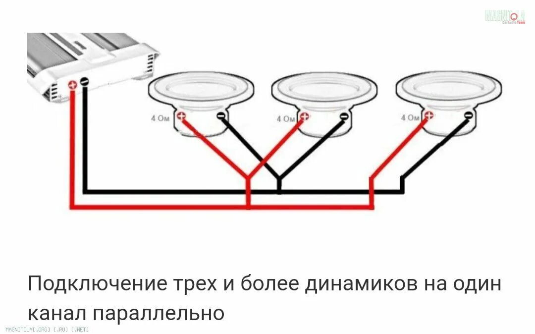 Правильное подключение динамиков к усилителю Подключение сабвуфера