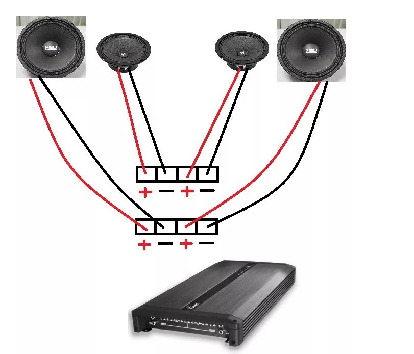 Правильное подключение динамиков к усилителю Заинтересовал вопрос по автозвуку) - Lada 2115, 1,5 л, 2004 года автозвук DRIVE2