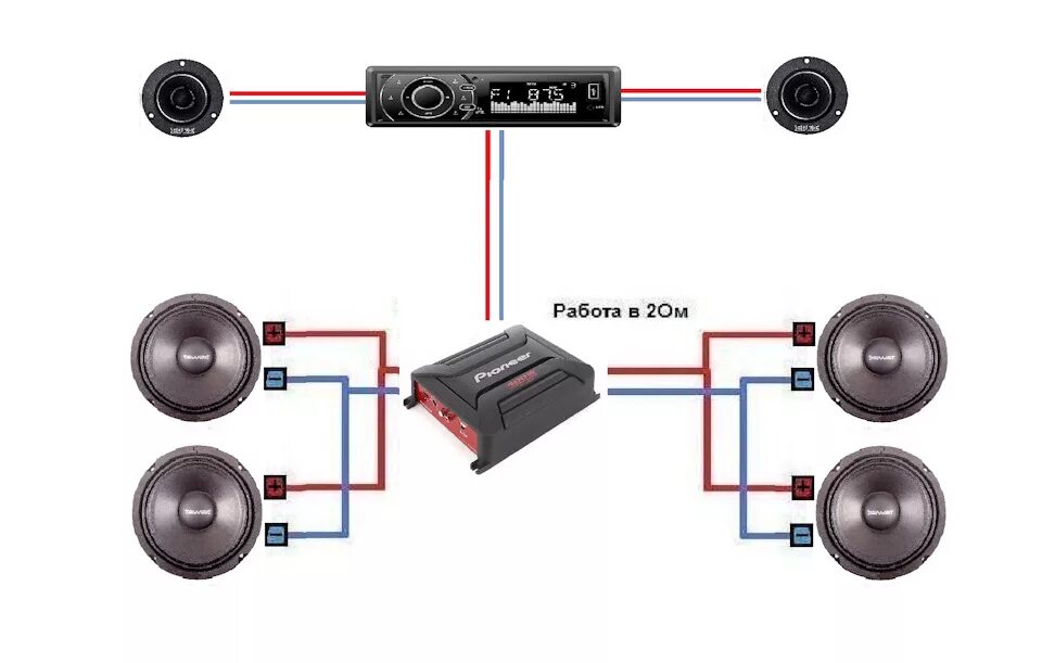 Правильное подключение динамиков к усилителю Автозвук. Часть 1 - начальные компоненты. - Lada 2113, 1,6 л, 2012 года автозвук