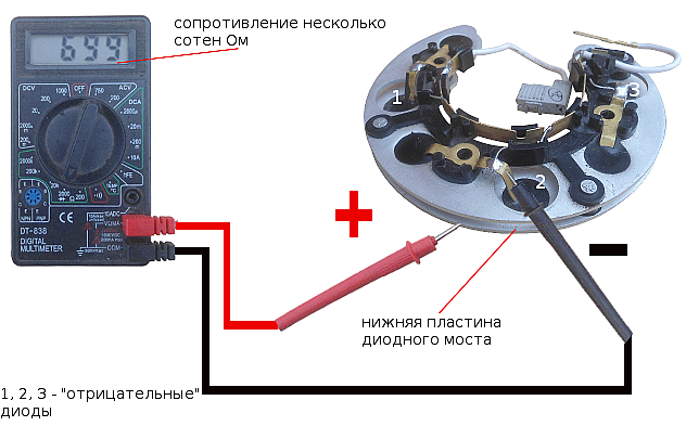 Диодный мост Электронная схема, Схемотехника, Электрика