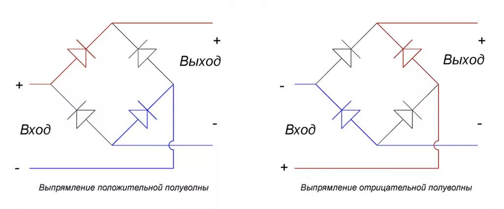 Правильное подключение диодного моста Что такое диодный мост + схема подключения, для чего нужен и как работает