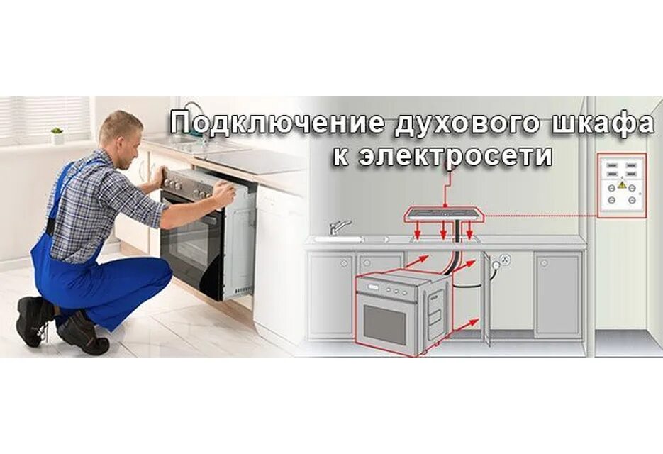 Как подключить духовой шкаф HeatProf.ru