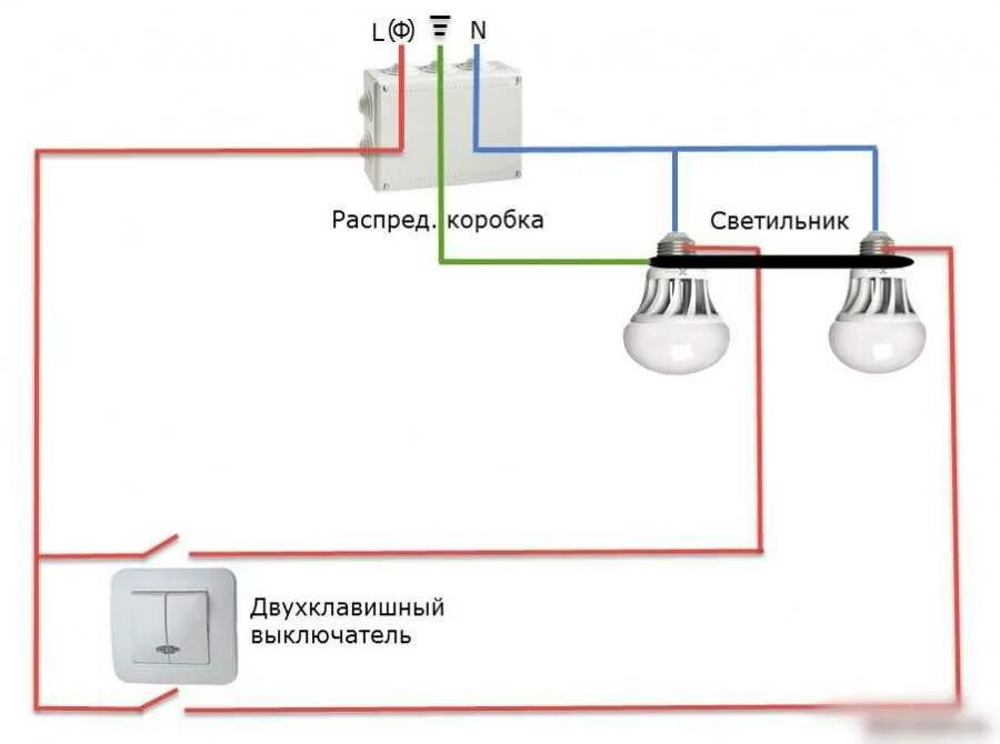 Правильное подключение двойного выключателя света Картинки КАК ПОДКЛЮЧИТЬ ДВУХКЛАВИШНЫЙ ВЫКЛЮЧАТЕЛЬ НА ДВЕ