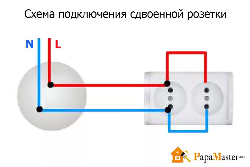 Правильное подключение двойной розетки Двойная розетка - виды, установка и правила подключения