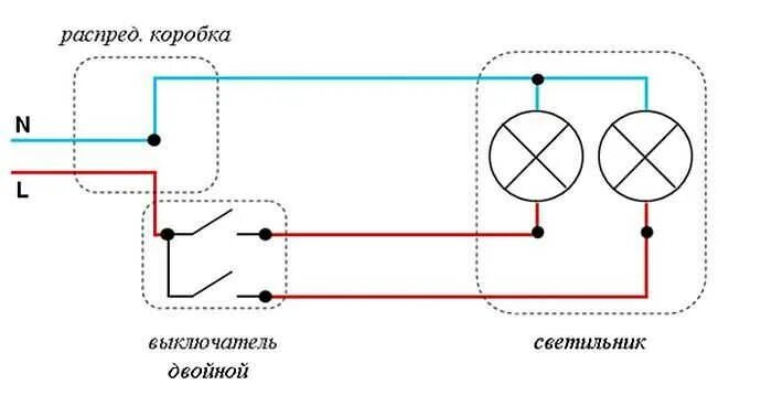 Правильное подключение двухклавишного выключателя на два светильника Схема подключения люстры на двухклавишный выключатель: правила