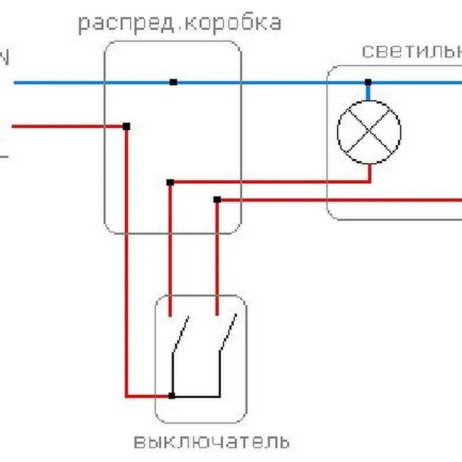 Правильное подключение двухклавишного выключателя на два светильника Valeriu Malevan - YouTube