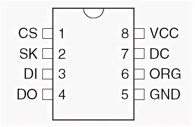 Правильное подключение еепром 93с66 Microcontrollers Made Easy