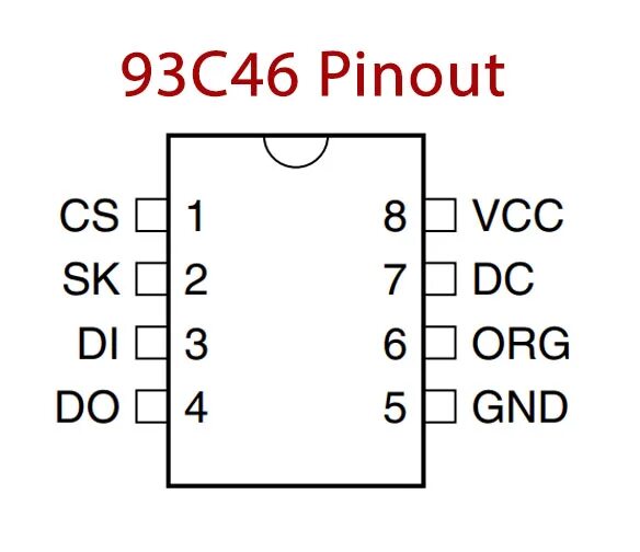 Правильное подключение еепром 93с66 93C46 1K EEPROM - Datasheet