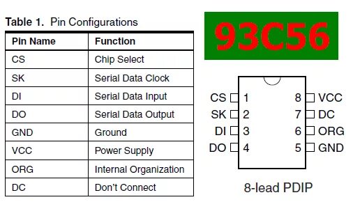 Правильное подключение еепром 93с66 93C56 Datasheet - 2Kbit EEPROM - Atmel