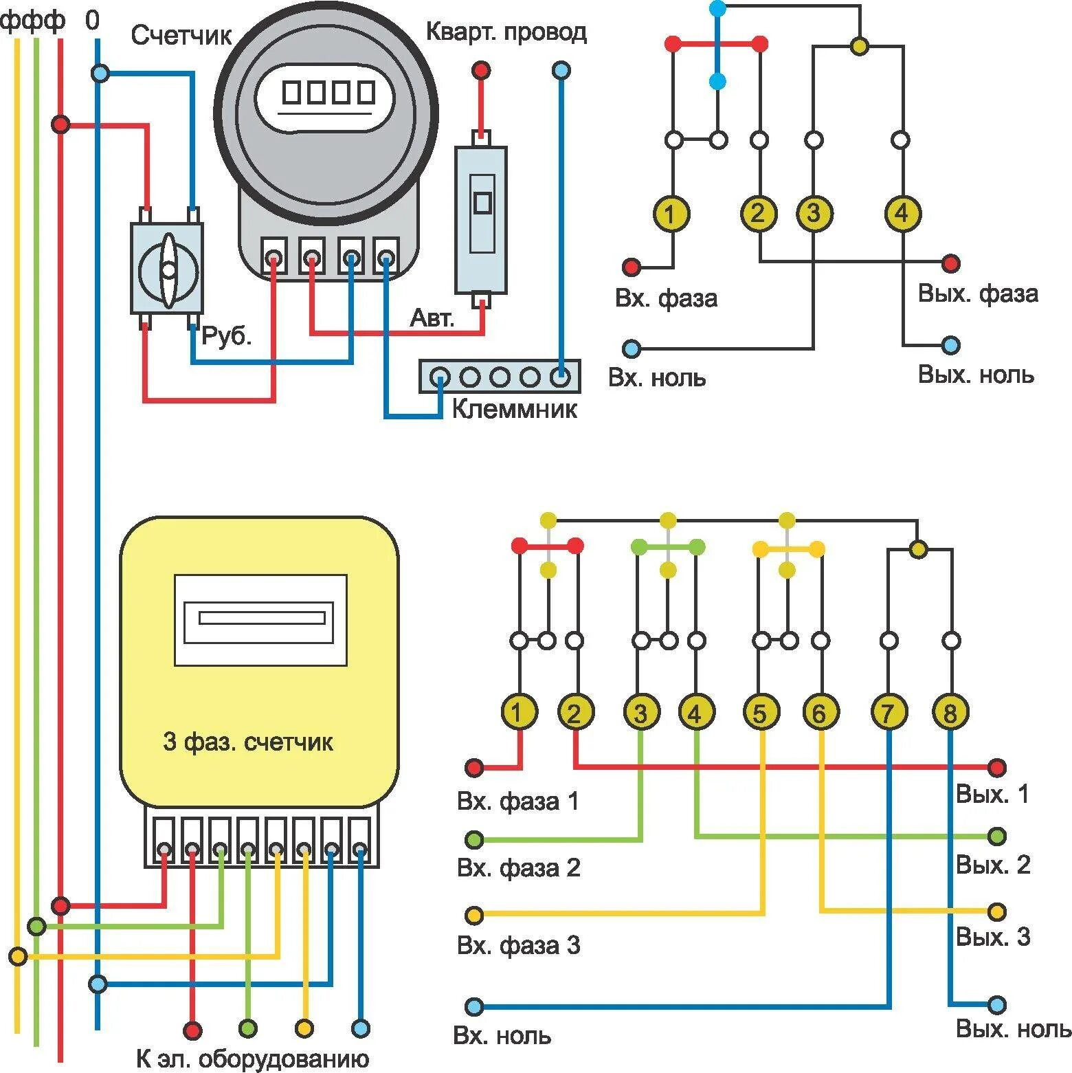 Схема подключения однофазного электросчетчика - YouTube