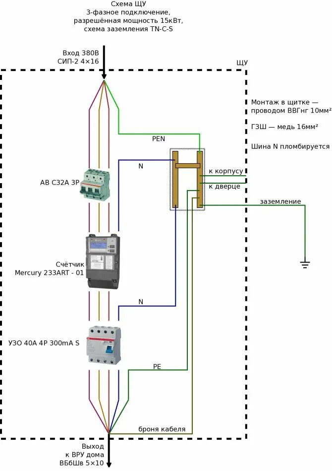 Правильное подключение электричества к частному дому Трехфазное подключение частного дома фото - DelaDom.ru