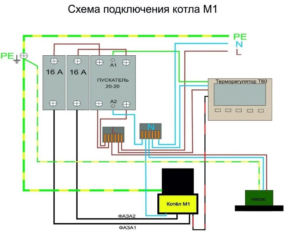 Правильное подключение электрокотла к электричеству Электрокотел КОТЕРМ Дачник М-1 3,5 кВт для частных домов Купить в Москве