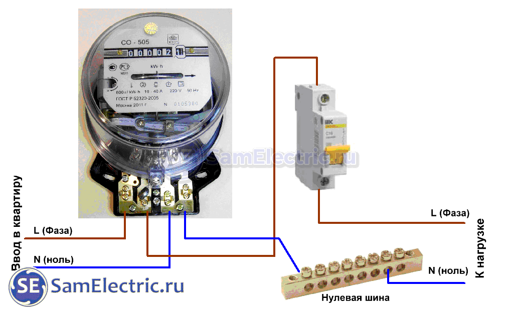Правильное подключение электросчетчика Как правильно подключить электросчетчик фото, видео - 38rosta.ru