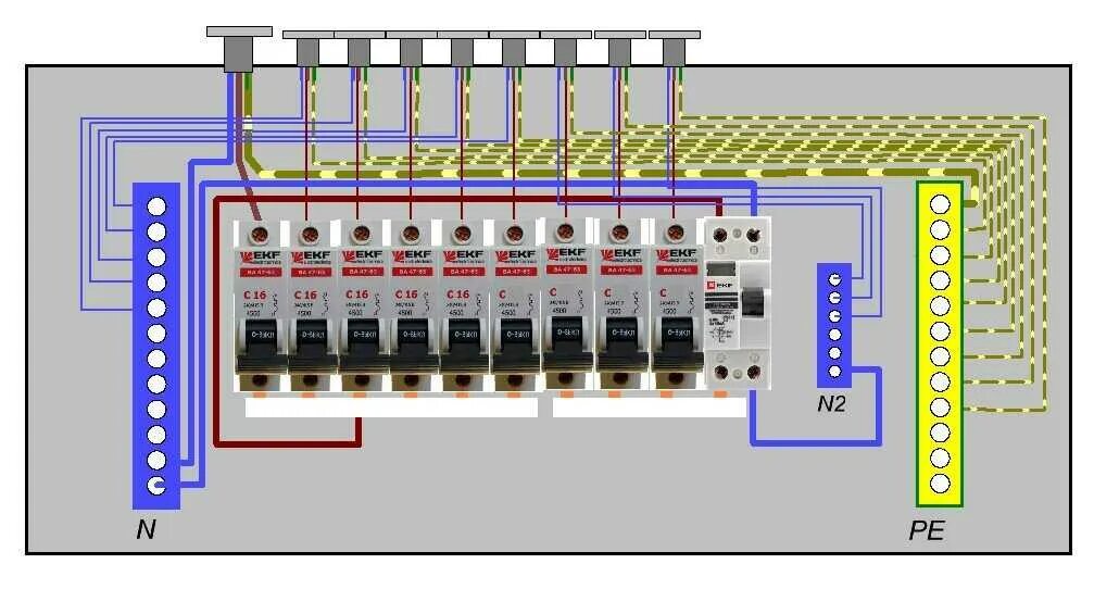 Правильное подключение электрощита Как собрать электрощиток своими руками: выбор, установка автоматов, УЗО, фото, в
