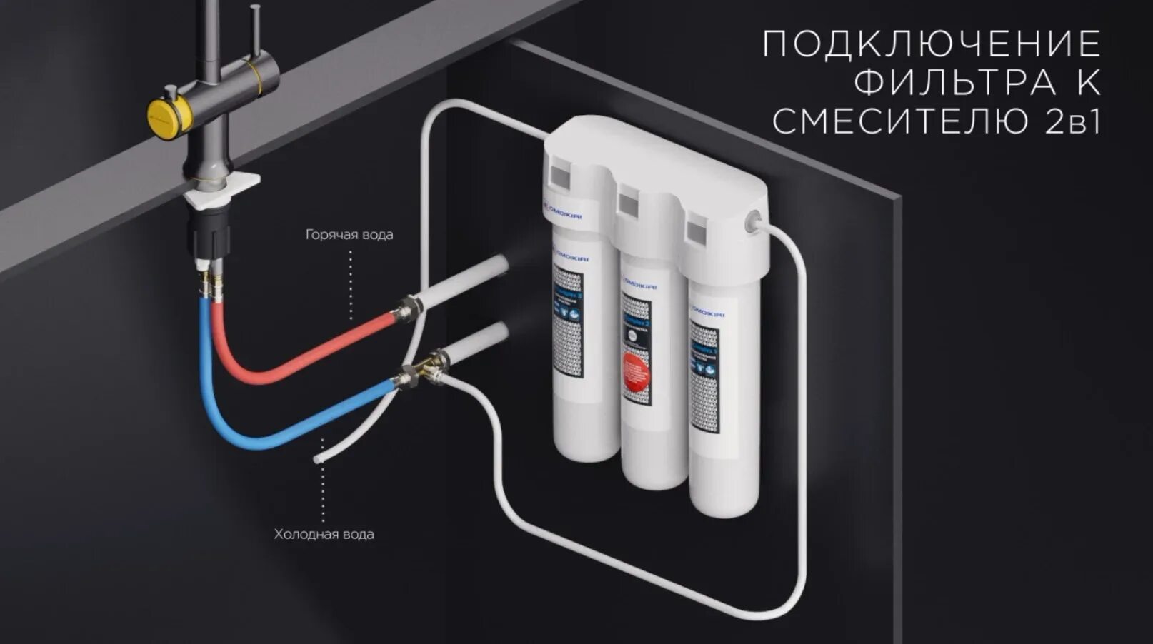 Правильное подключение фильтра Подключение фильтра к смесителю 2 в 1