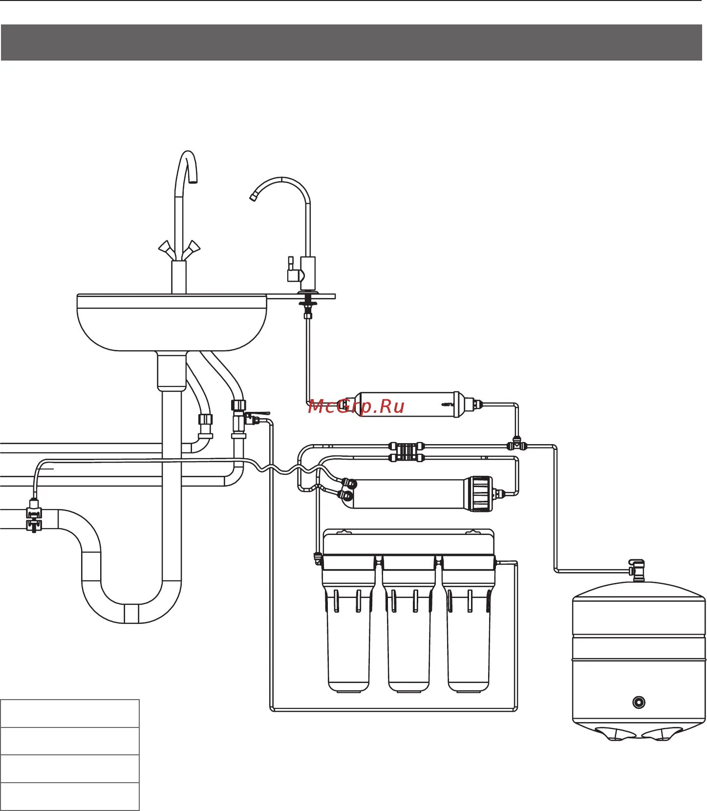 Правильное подключение фильтра Ecosoft Standard с минерализатором 10/292 Connection diagrams