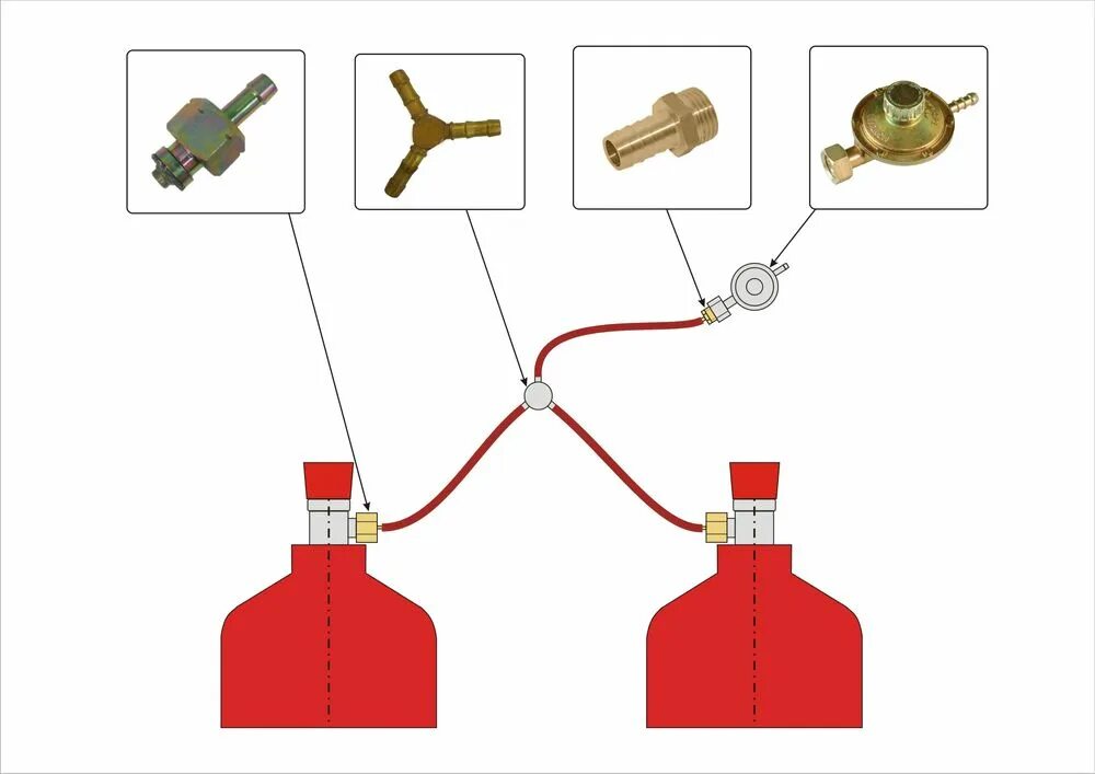 Правильное подключение газового баллона Объеденители газовых баллонов ручные и автоматические от 2-10 баллонов: 10 000 т