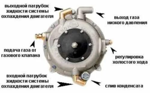 Правильное подключение газового редуктора Что делает газовый редуктор фото - DelaDom.ru