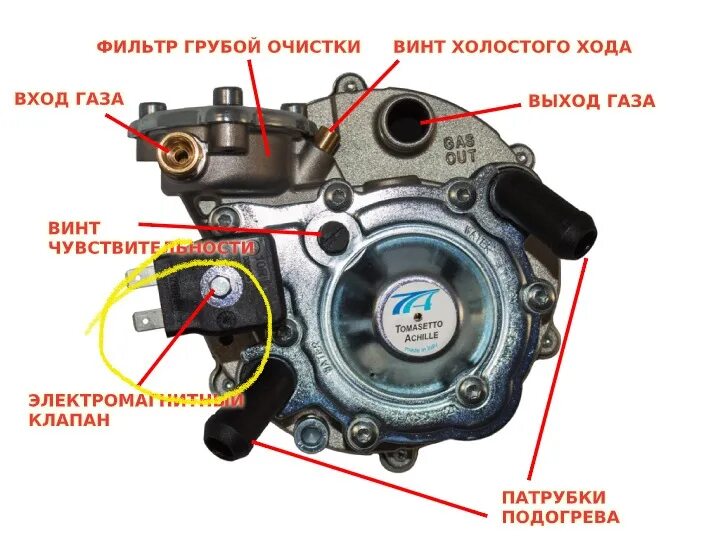 Правильное подключение газового редуктора Нужна помощь тех кто ездит на метане - ГАЗ Газель, 2,3 л, 2007 года поломка DRIV