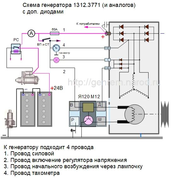 Правильное подключение генератора камаз Схема подключения генератора г273в1 камаз