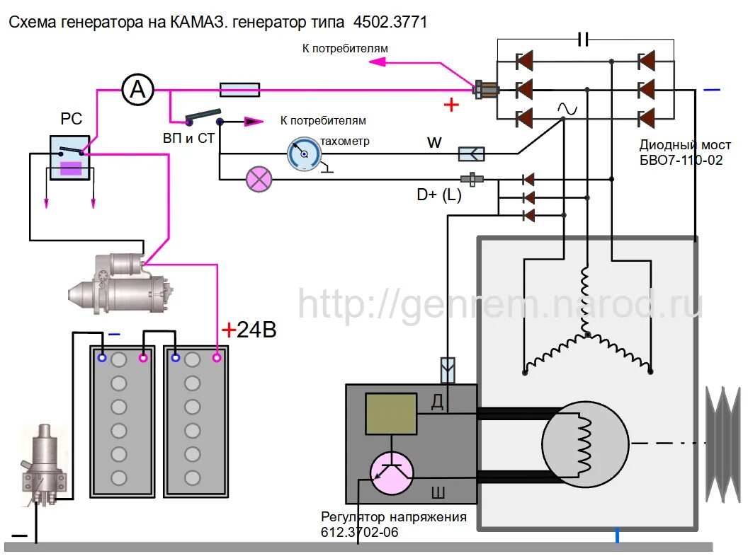 Правильное подключение генератора камаз Схема бензогенератора фото, видео - 38rosta.ru