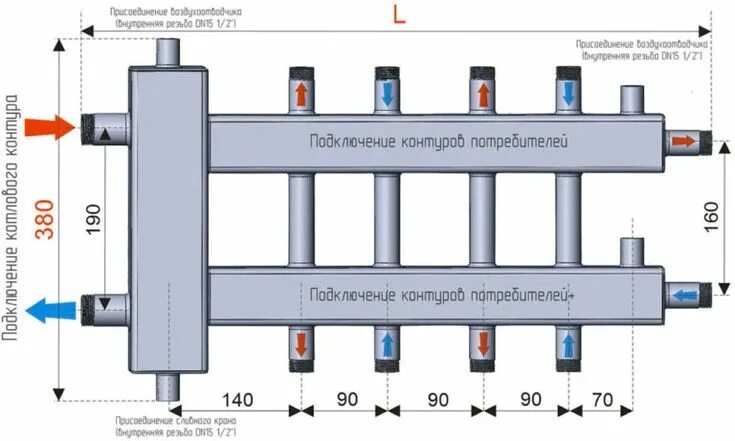 Правильное подключение гидрострелки Гидрострелка: принцип работы, назначение и расчеты Home heating systems, Underfl