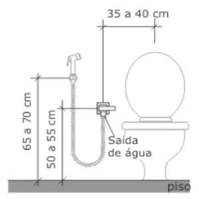 Правильное подключение гигиенического душа Pin by Ruben Guayante on Bathroom sinks in 2019 Bathroom layout plans, Bathroom 