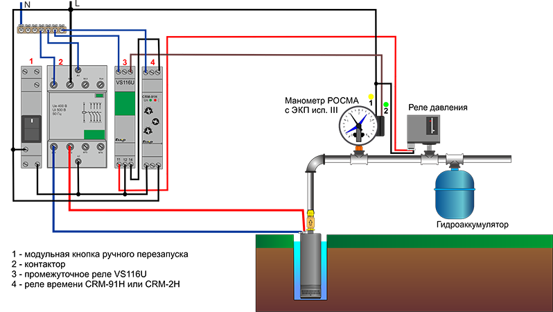 Правильное подключение глубинного насоса через реле давления Автоматизация насосов водоснабжения