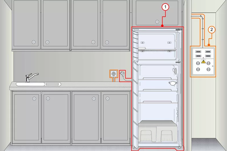 Правильное подключение холодильника Планируем размещение розеток на кухне