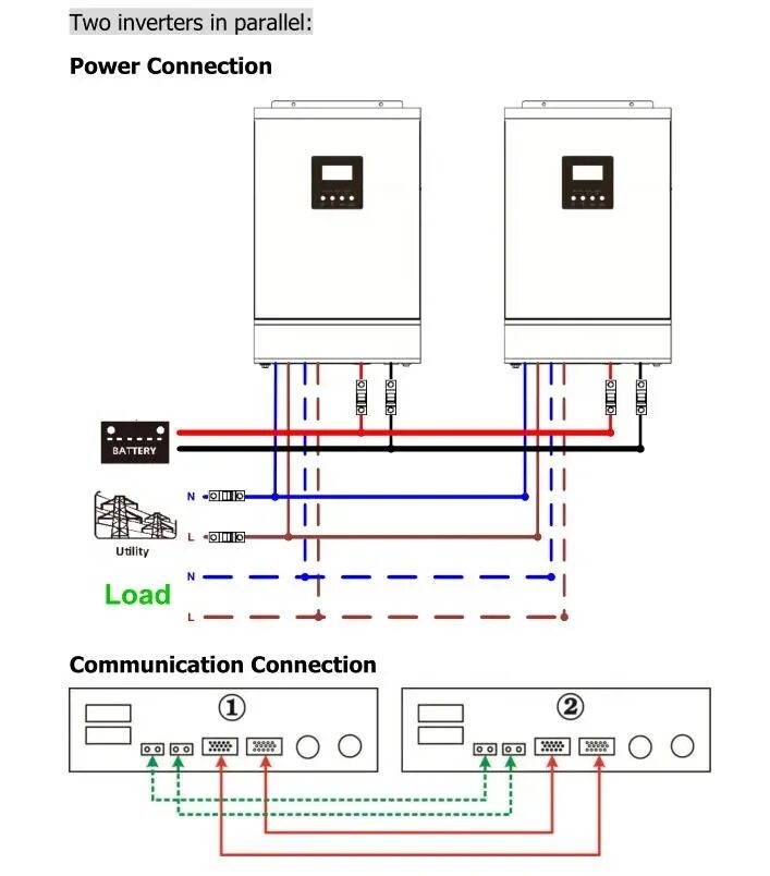 Правильное подключение инвертора Mppt 10000 Watt Solar Inverter 230v Mppt Parallel Inverter Can Be Used Without B