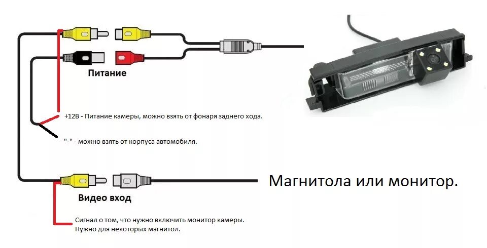 Правильное подключение камеры заднего вида на автомобиле Самый длинный пост про установку камеры заднего вида с псевдо-динамической разме