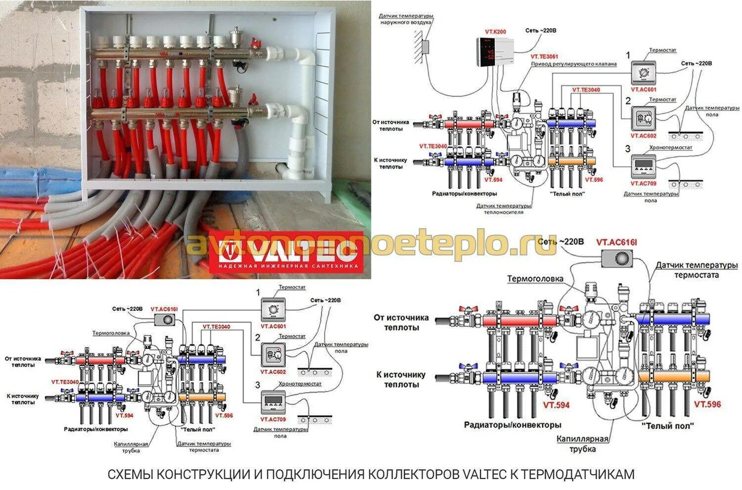 Правильное подключение коллектора отопления Теплый пол Valtec: инструкция и устройство системы, узлы для теплоизоляции, отзы