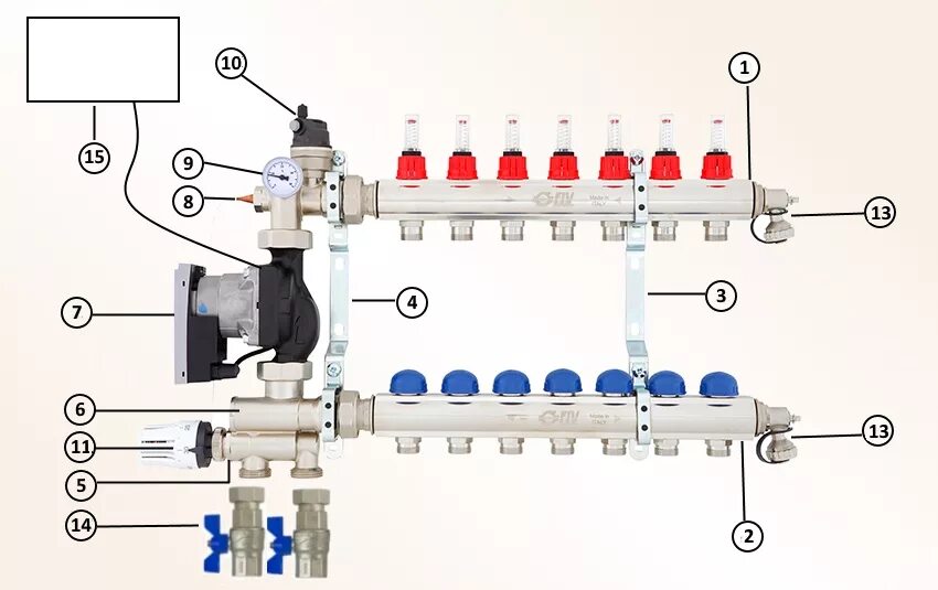 Правильное подключение коллектора отопления Смесительный узел для теплого пола в Волгограде FIV 6132R000