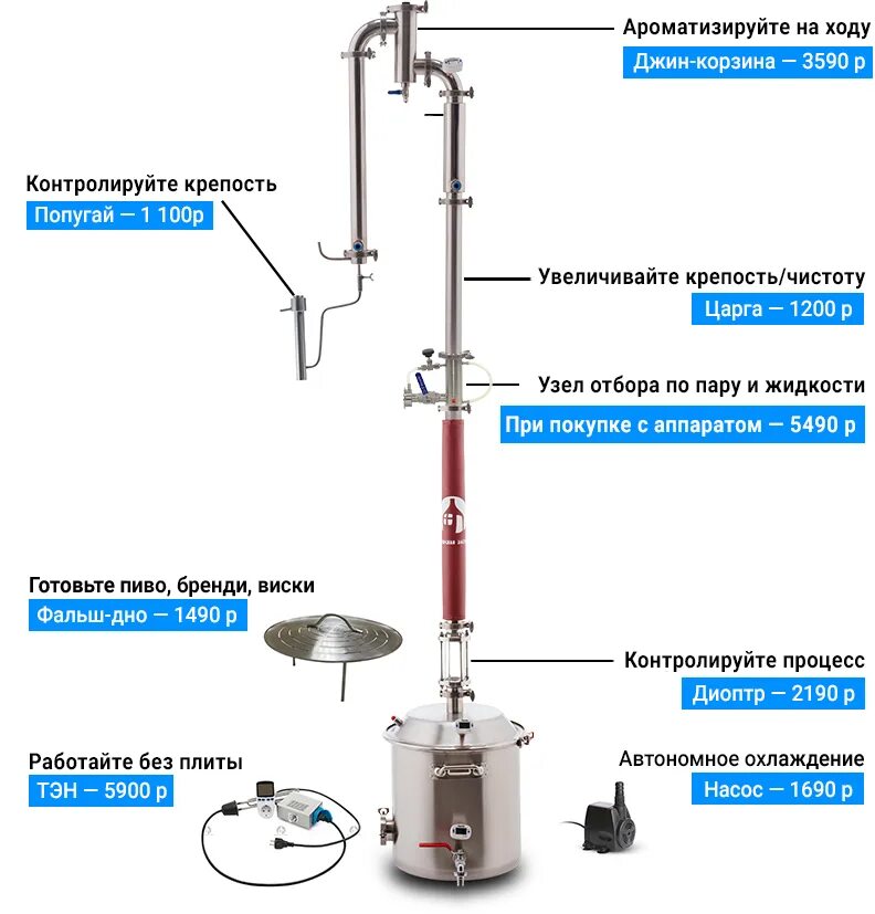Правильное подключение колонны Самогонный аппарат КОЛОННЫЙ NEW-3 37л, Мастерская застолья, УЦЕНКА купить в Екат