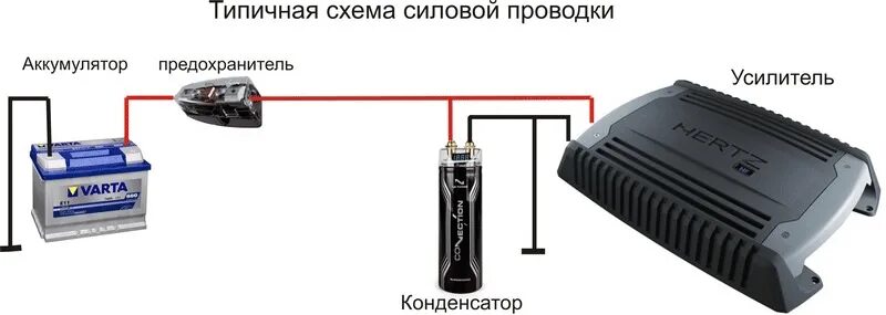 Правильное подключение конденсатора Автомат-прерыватель: надежная защита сильноточного оборудования