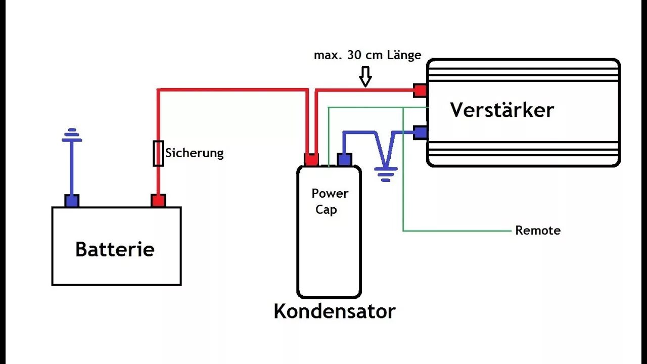 Правильное подключение конденсатора How to Kondensator anschließen/einbauen CAR HIFI - Auto Musik Sound Bass verbess