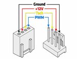 Правильное подключение контакта Подключение 3 pin