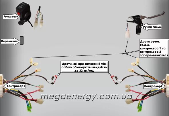 Правильное подключение контроллера и ручки газа Схема подключения Двух электрокомплектов на один велосипед