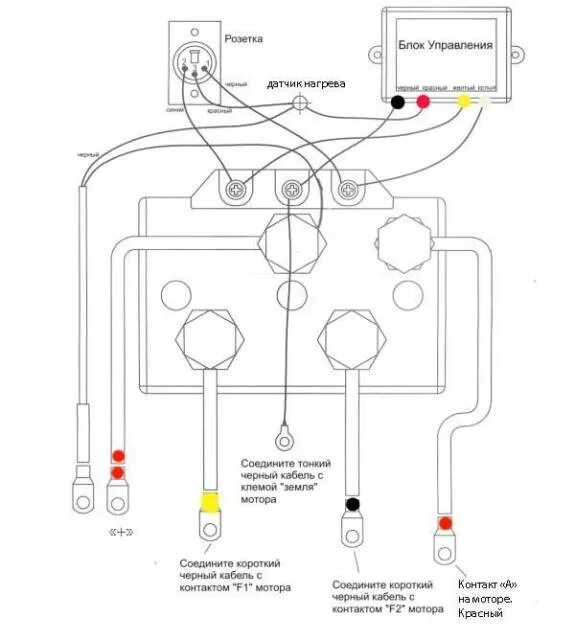 Правильное подключение лебедки Купить Моноблок управления лебедкой (Моносоленоид) 500А / 12В в Хабаровске по це
