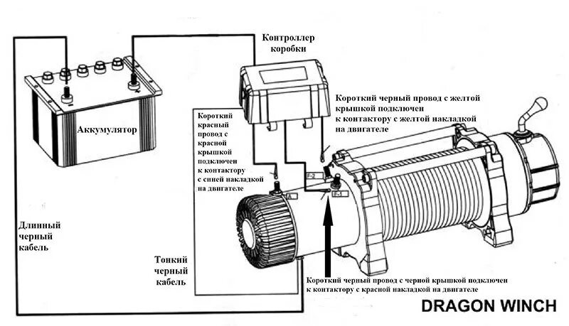 Правильное подключение лебедки Электрическая схема автомобильной лебедки