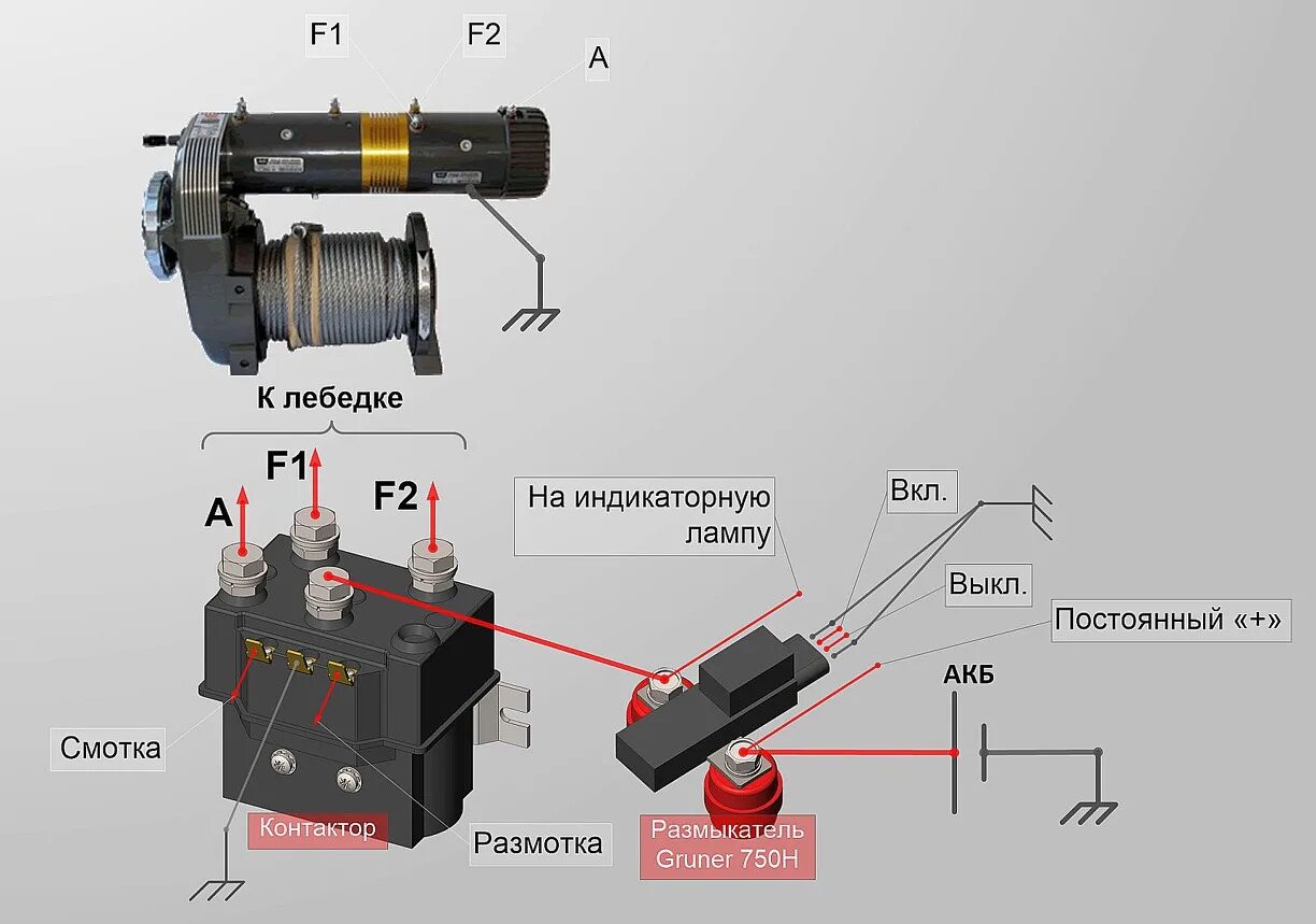 Правильное подключение лебедки Лебедка в Duster 2 - размыкатель массы (обязательное условие эксплуатации) - Ren