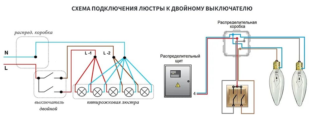 Правильное подключение люстры Как самостоятельно собрать, подключить и помыть люстру - полная инструкция покуп