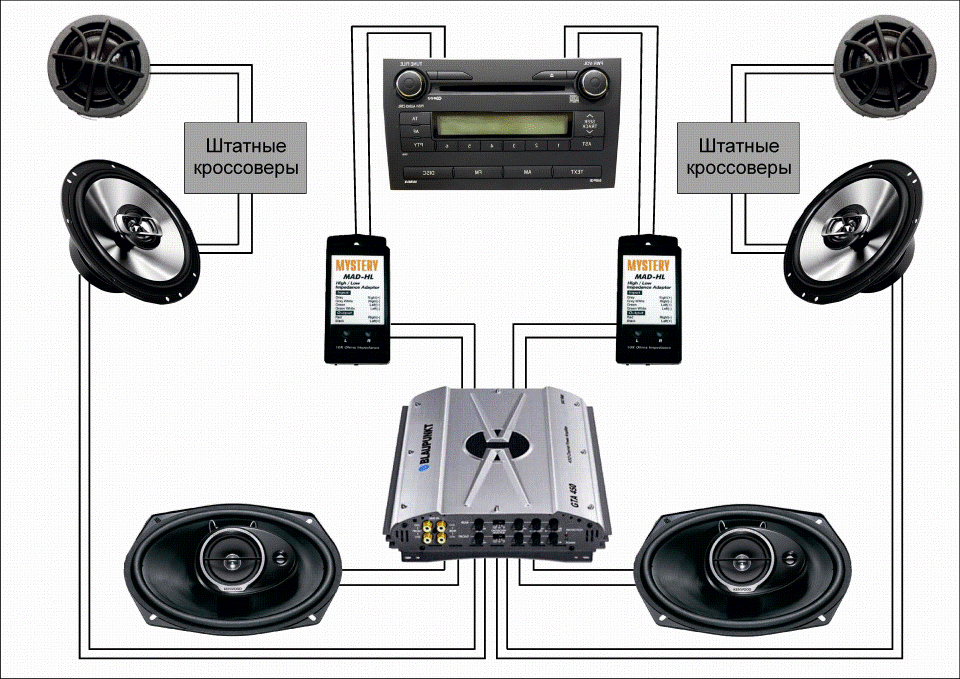 Правильное подключение магнитолы к динамикам Схема подключение усилителя к штатной магнитоле с заменой колонок - Toyota Corol