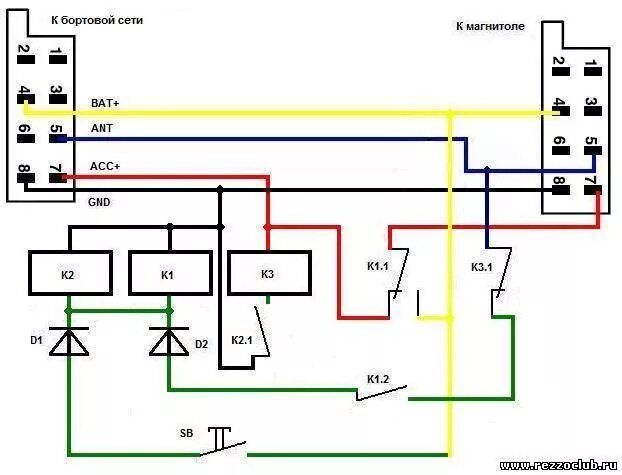 Правильное подключение магнитолы нива тревел Вариант подключения нештатной магнитолы - Своими руками - Каталог статей - REZZO