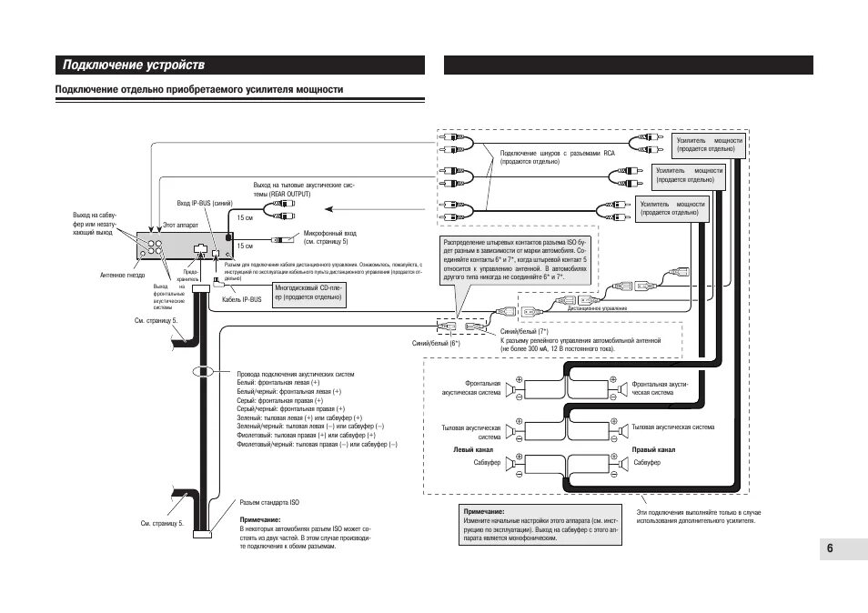 Правильное подключение магнитолы пионер deh p3600mpb Подключение устройств Инструкция по эксплуатации Pioneer DEH-P70BT Страница 6 / 
