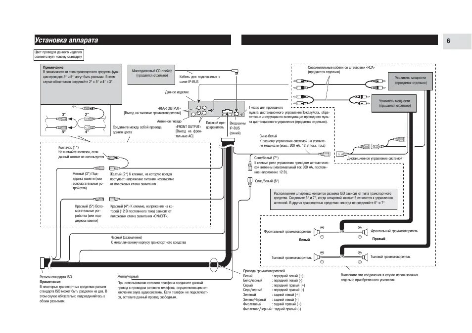 Правильное подключение магнитолы пионер deh p3600mpb Установка аппарата Инструкция по эксплуатации Pioneer DEH-P5700MP Страница 6 / 3
