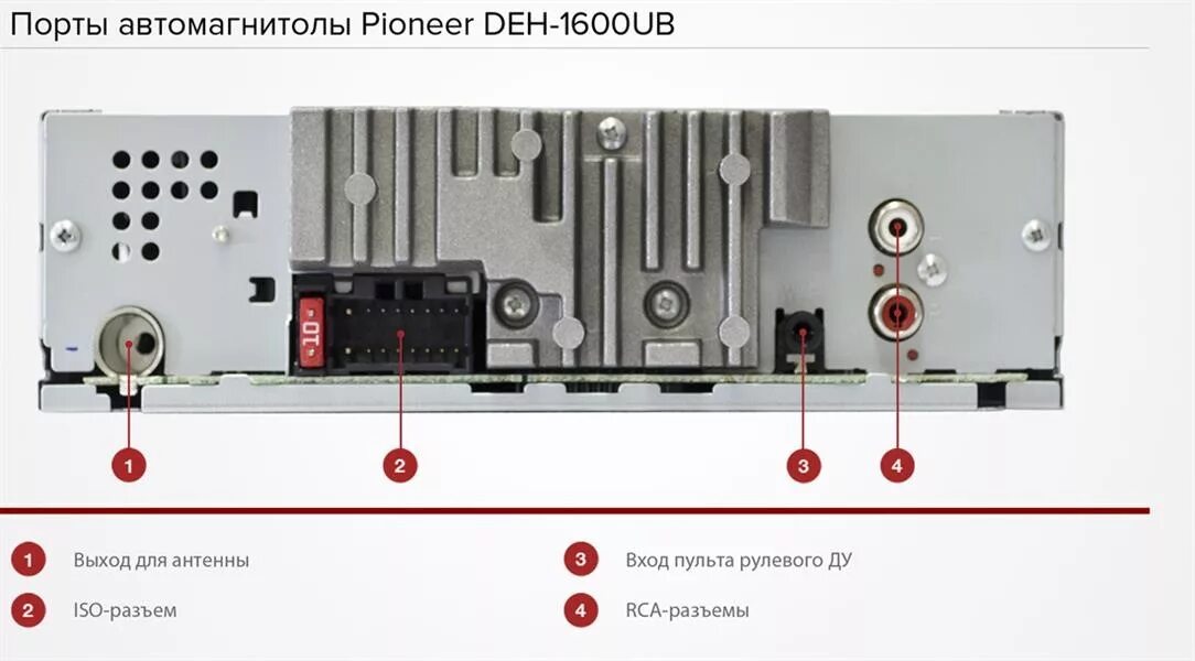 Правильное подключение магнитолы пионер deh p3600mpb Помогите советом. - Hyundai Accent (2G), 1,5 л, 2008 года автозвук DRIVE2