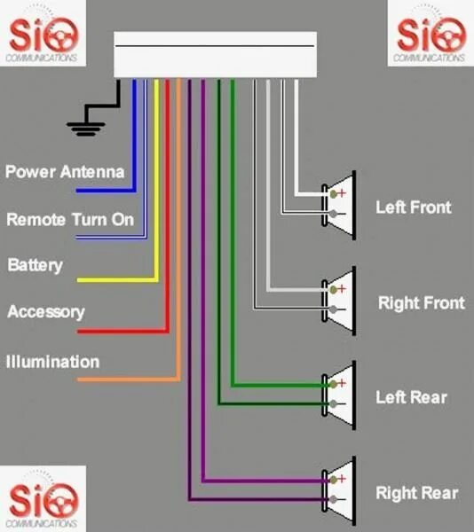 Правильное подключение магнитолы по цветам Pioneer Radio Speaker Wire Colors Pioneer car audio, Pioneer car stereo, Sony ca