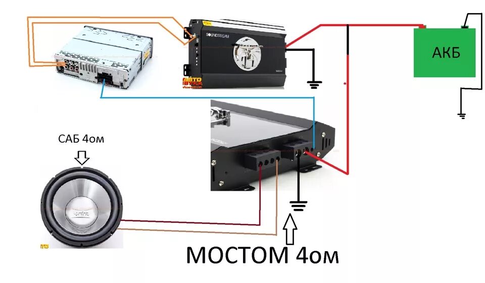 Правильное подключение мостом как подключить? ТАК? - Skoda Octavia A5 Mk2, 1,9 л, 2005 года автозвук DRIVE2